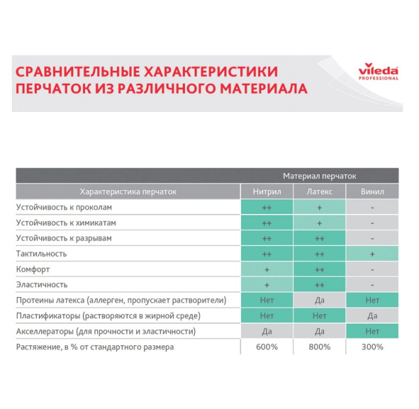 Картинка товара №5